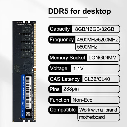 DDR5 Non-ECC Unbuffered LONGDIMM
