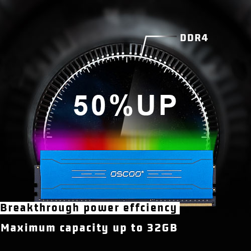 DDR4 AURORA RGB Heatsink Ram