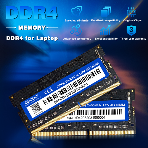 DDR4 Non-ECC Unbuffered SODIMM